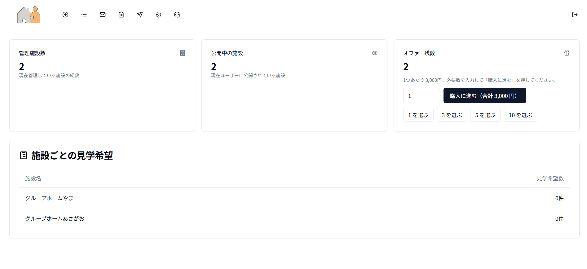 ダッシュボード解説