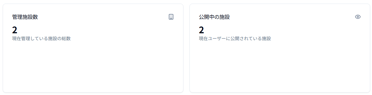 管理施設数・公開施設数